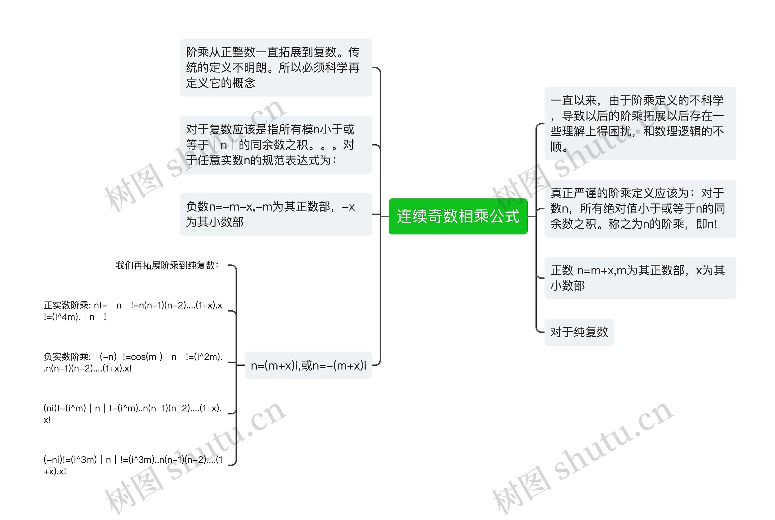 连续奇数相乘公式