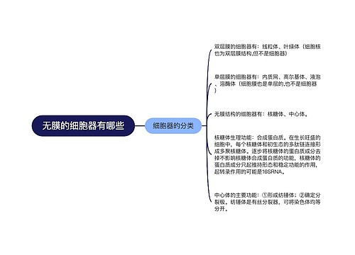 无膜的细胞器有哪些