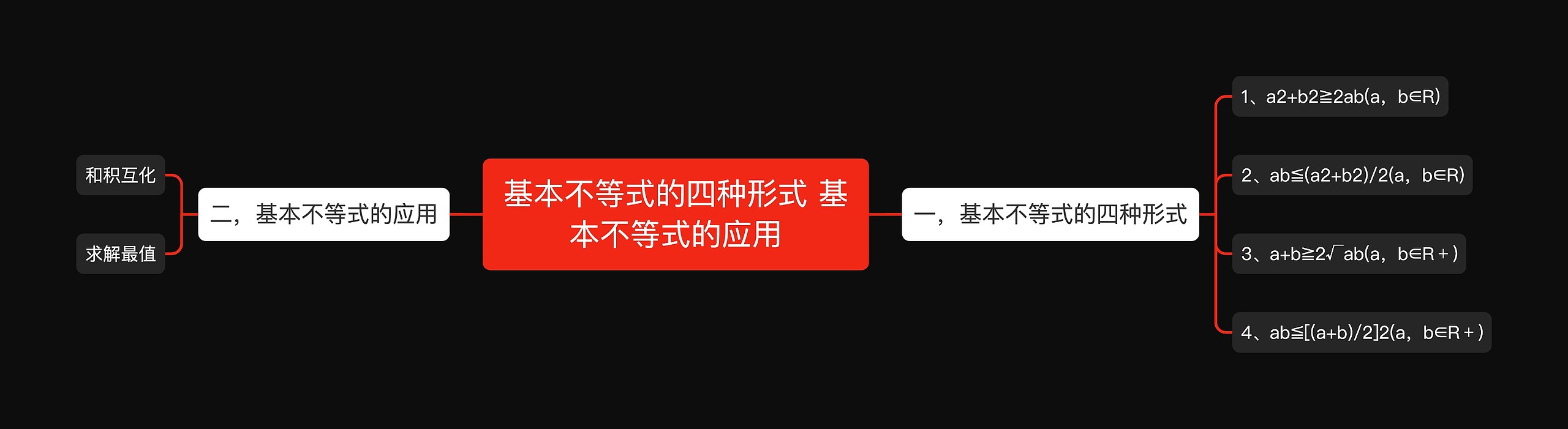 基本不等式的四种形式 基本不等式的应用