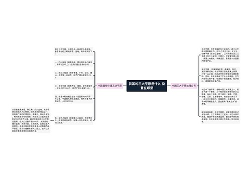 我国的三大平原是什么 位置在哪里