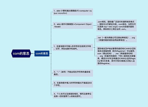 com的意思