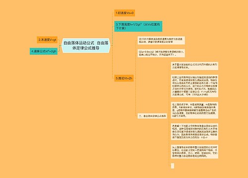 自由落体运动公式  自由落体定律公式推导