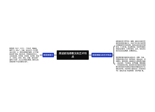 简述欧阳修散文的艺术特点