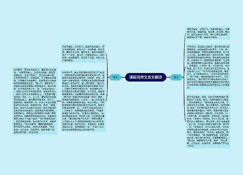 谭嗣同传文言文翻译