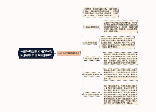 一般环境因素和特殊环境因素都各由什么因素构成