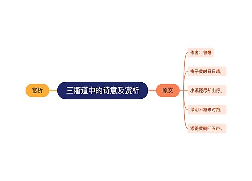 三衢道中的诗意及赏析