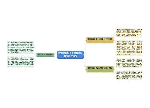 有哪些好用的高中数学导数专项教辅书