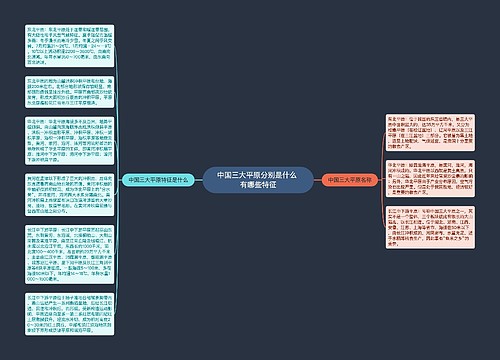 中国三大平原分别是什么 有哪些特征