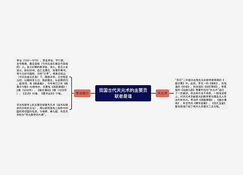 我国古代天元术的主要贡献者是谁