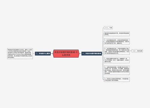 洋流对地理环境的影响 什么是洋流