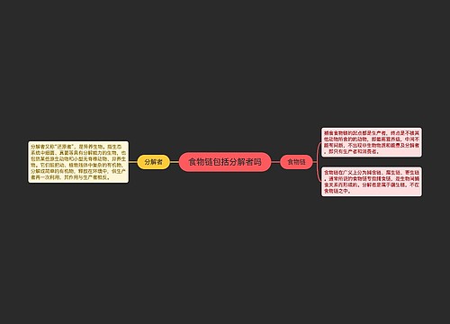 食物链包括分解者吗