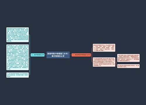 新高考高中物理是几本书-高中物理怎么学