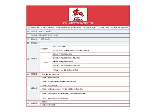 2023年春节主题活动策划方案思维导图