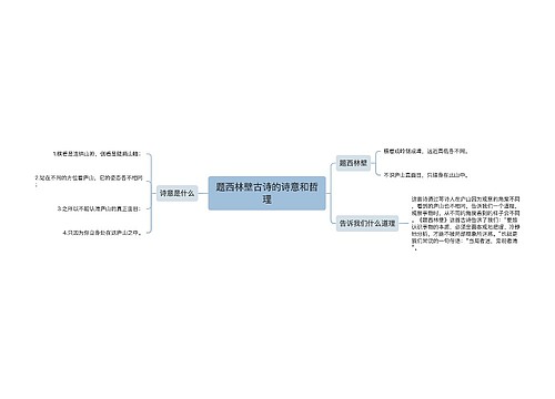 题西林壁古诗的诗意和哲理