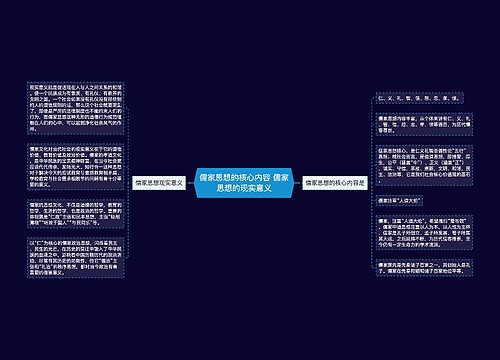 儒家思想的核心内容 儒家思想的现实意义