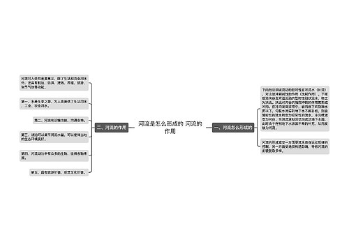 河流是怎么形成的 河流的作用