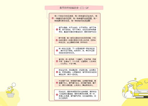 春节拜年祝福语录(三)LV思维导图