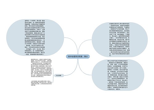 高中地理常识积累：降水