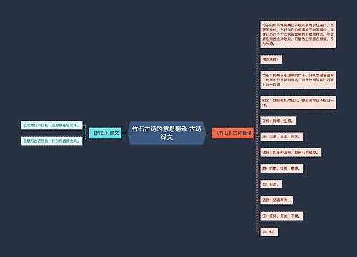 竹石古诗的意思翻译 古诗译文