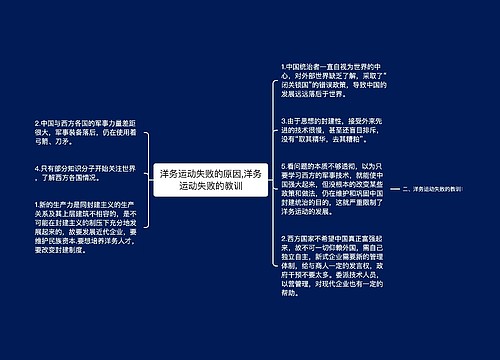 洋务运动失败的原因,洋务运动失败的教训