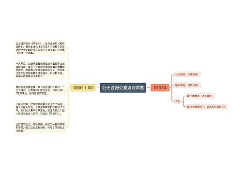 公无渡河公竟渡河深意