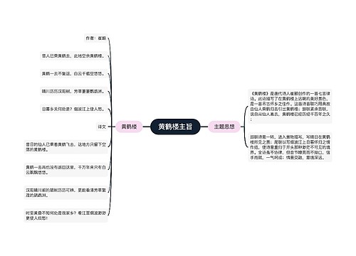 黄鹤楼主旨