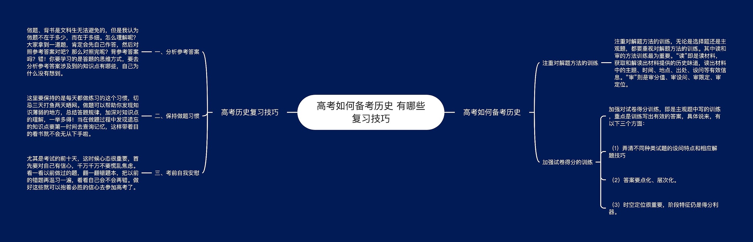 高考如何备考历史 有哪些复习技巧 高考如何备考历史 有哪些复习技巧