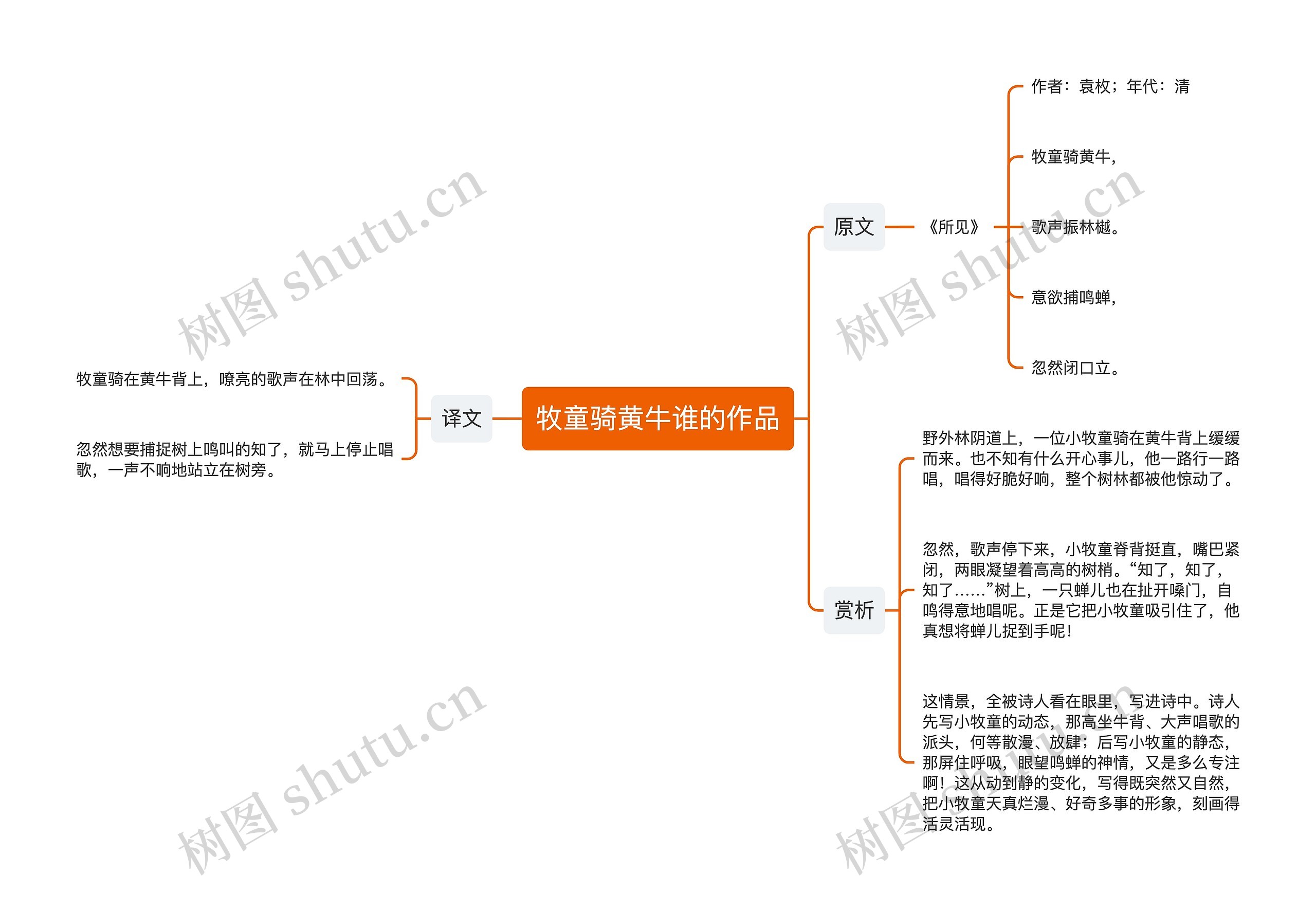 牧童骑黄牛谁的作品