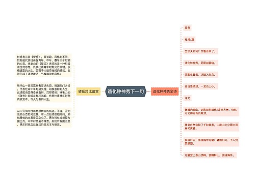 造化钟神秀下一句