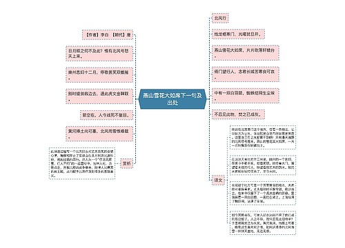 燕山雪花大如席下一句及出处