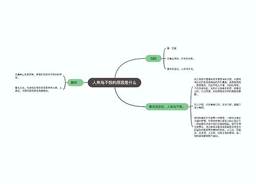 人来鸟不惊的原因是什么