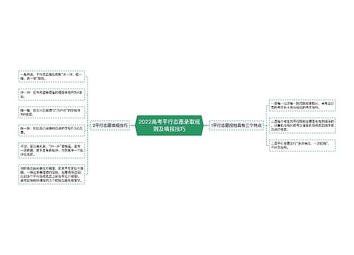 2022高考平行志愿录取规则及填报技巧