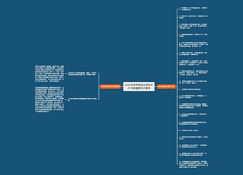 2022年高考物理必背知识点 物理重要考点整理