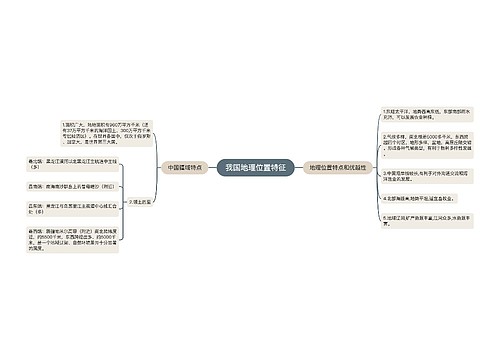 我国地理位置特征