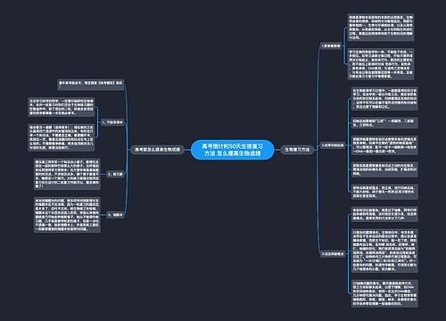 高考倒计时50天生物复习方法 怎么提高生物成绩