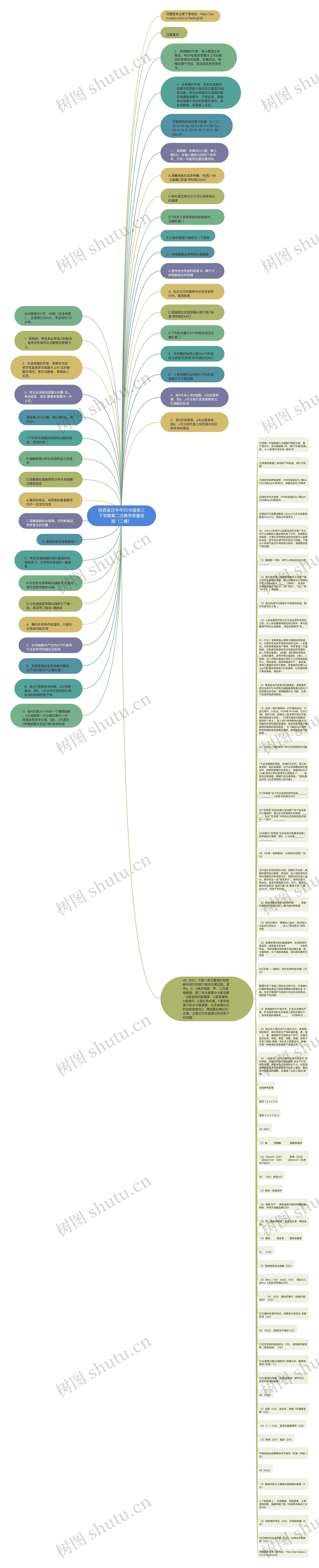 陕西省汉中市2016届高三下学期第二次教学质量检测（二模）思维导图