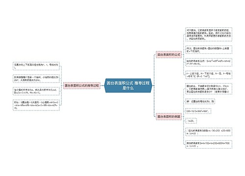 圆台表面积公式 推导过程是什么