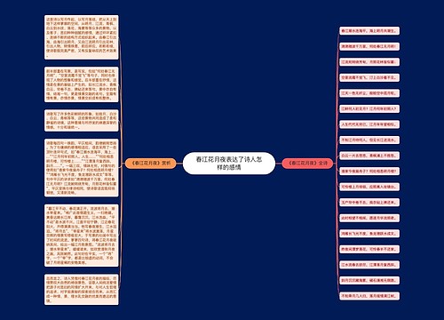 春江花月夜表达了诗人怎样的感情