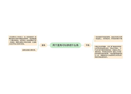 两个直角可以拼成什么角