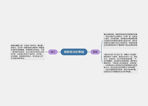 商鞅变法的弊端