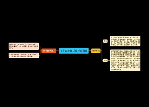 不积跬步无以至千里翻译