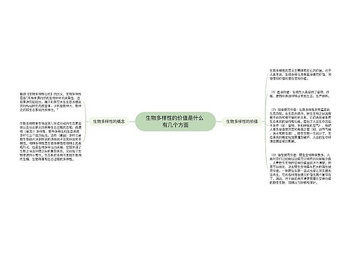 生物多样性的价值是什么 有几个方面