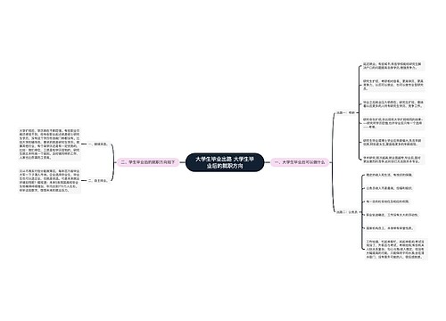 大学生毕业出路 大学生毕业后的就职方向