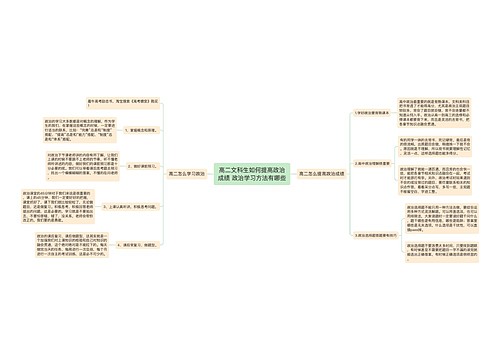 高二文科生如何提高政治成绩 政治学习方法有哪些