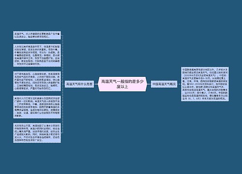 高温天气一般指的是多少度以上