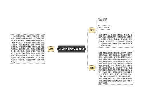 诫外甥书全文及翻译