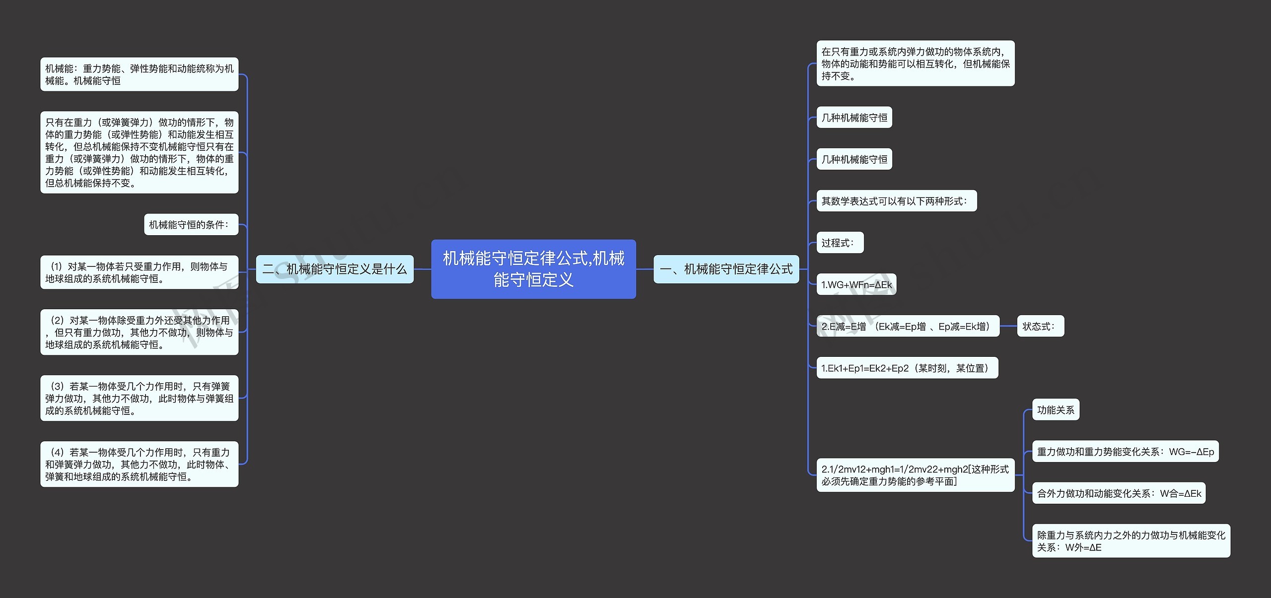 ​机械能守恒定律公式,机械能守恒定义