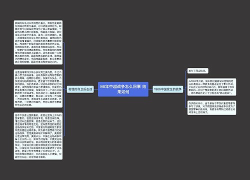 86年中越战争怎么回事 结果如何