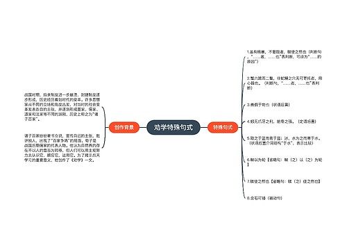 劝学特殊句式