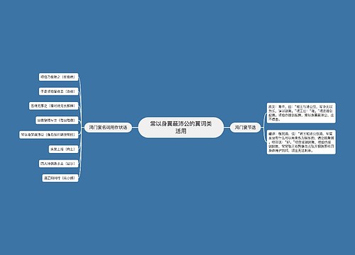 常以身翼蔽沛公的翼词类活用